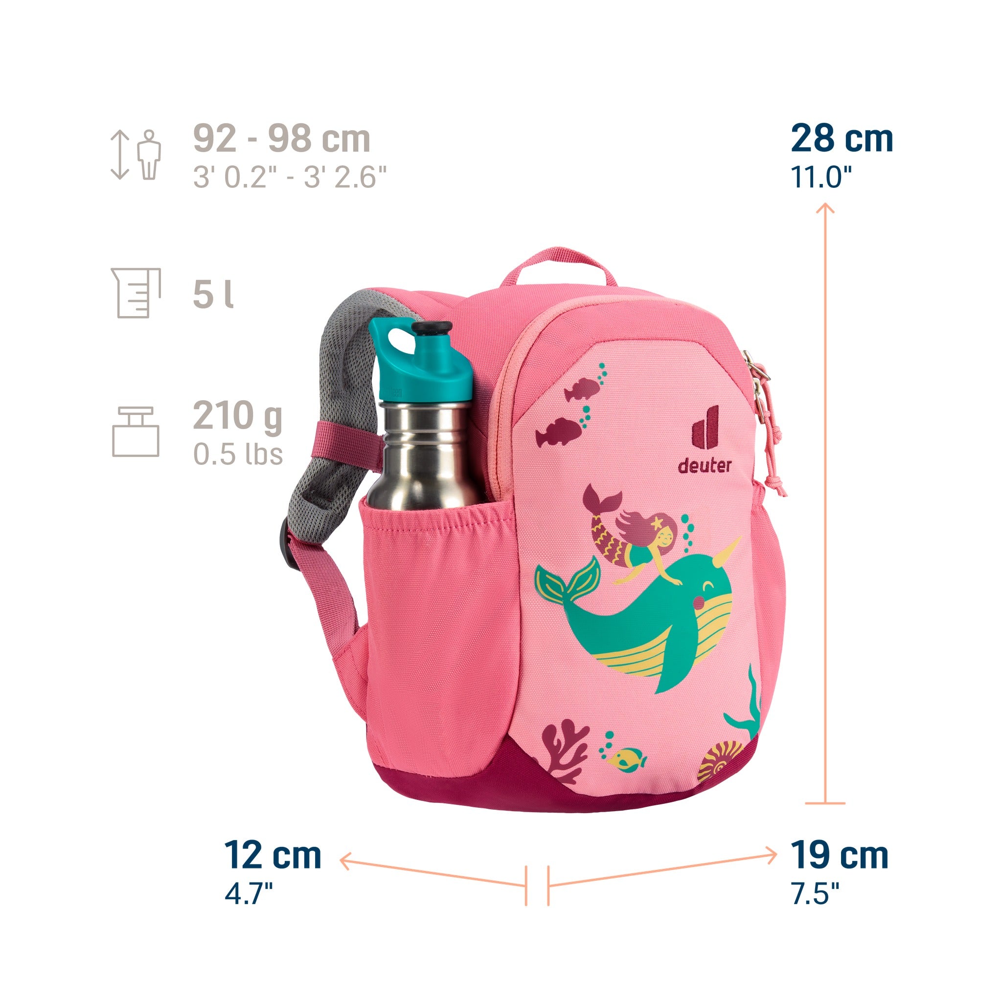 Deuter Pico